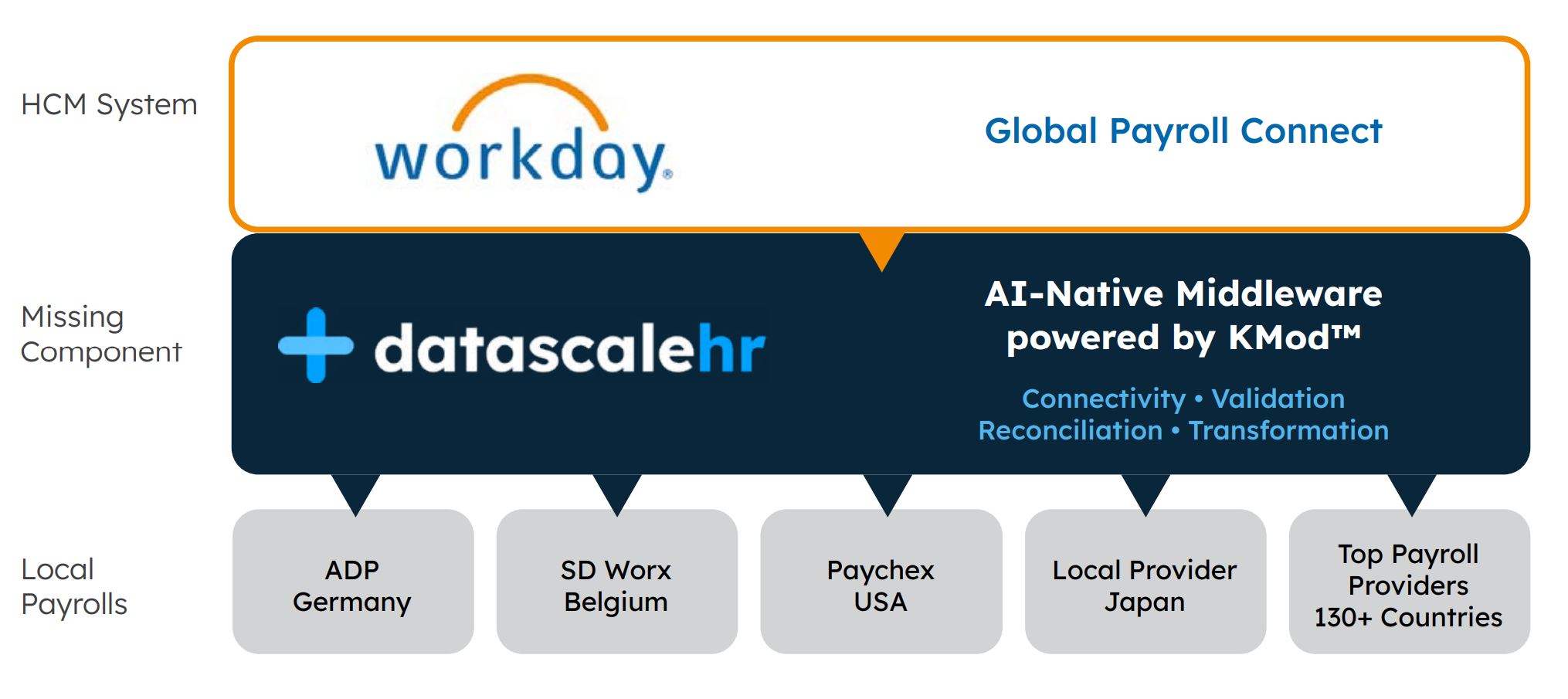 Screenshot 2025-12-17 114858